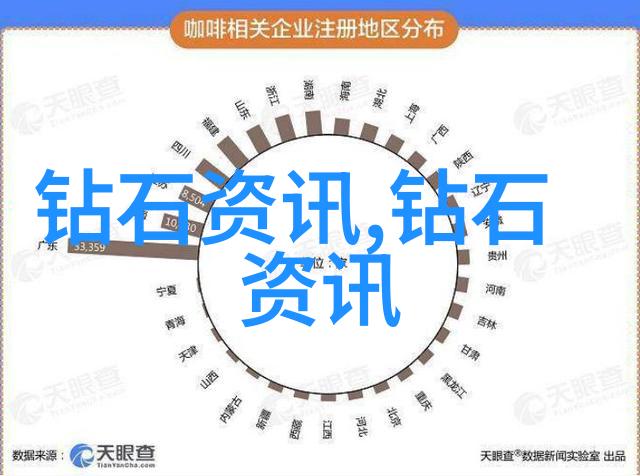 工业设计史从工具到艺术品的转变