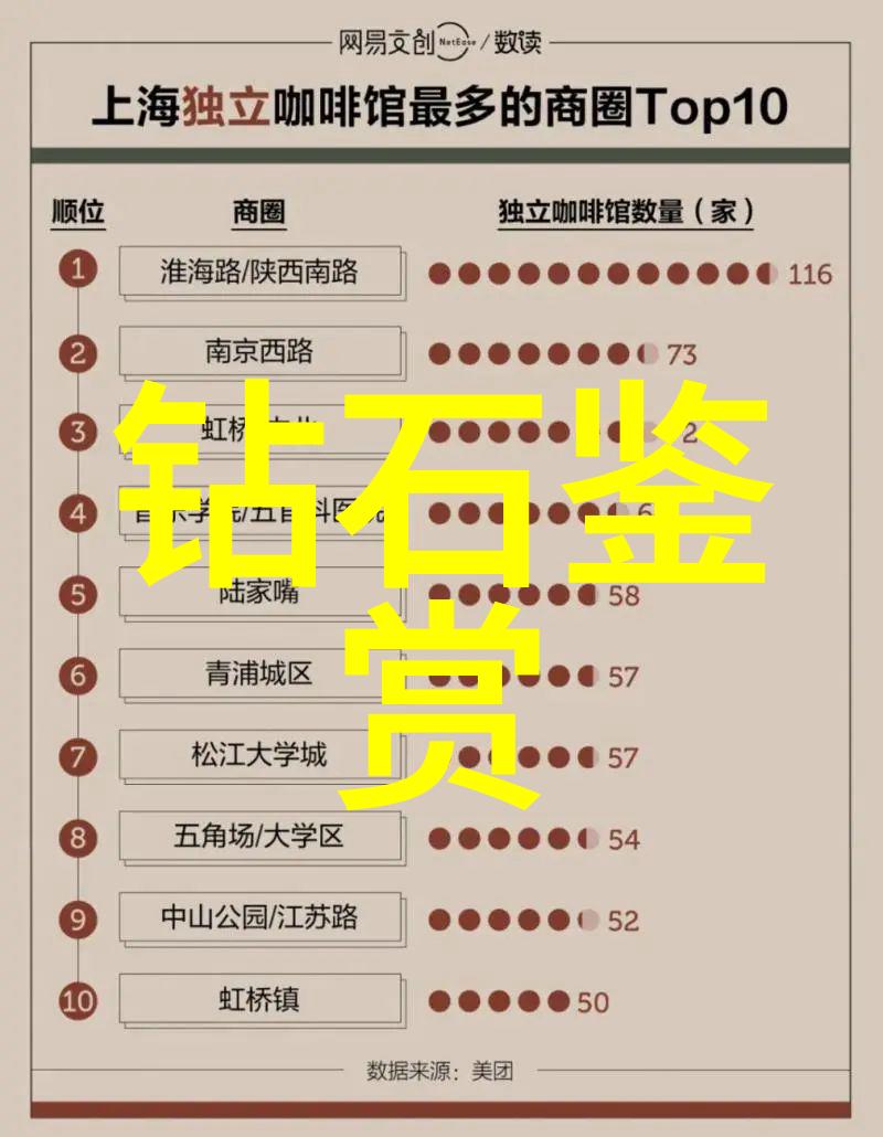 养护秘籍解析如何提高宠物皮毛质地和光泽度