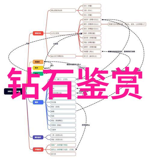 在快节奏的现代社会里是否还能有稳定的长期职业生涯