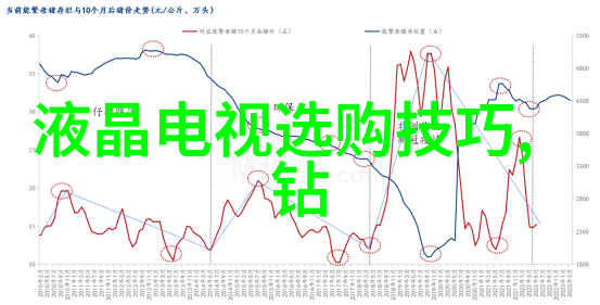 翡翠与女人的不和探索三种女人不适合佩戴翡翠的原因女性气质皮肤类型个人风格