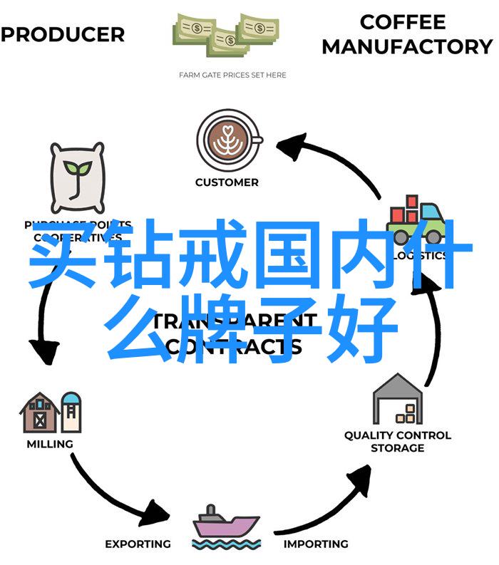 璀璨辉煌探秘世界顶级紫钻石的迷人魅力