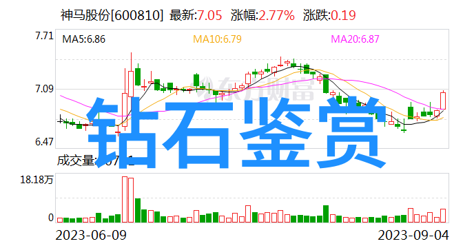 铸件生产线加班运转处理突发性大量订单的方法论