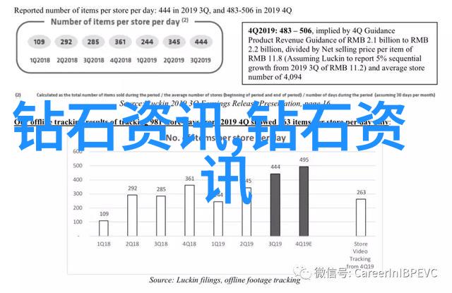 玉石保养艺术让贵重宝石绽放最亮光泽