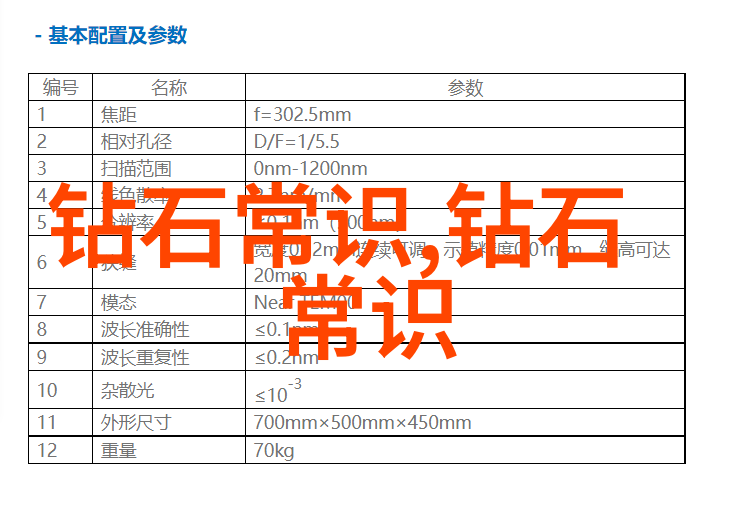 珠宝设计基础-精通珠宝设计必备书籍指南