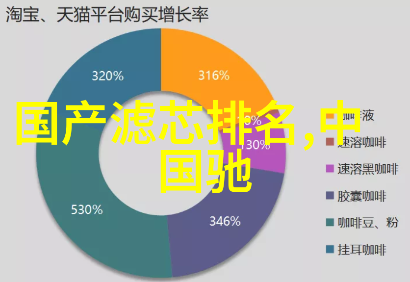女朋友弄成小喷泉的样子视频我女朋友变成了水枪我们家的欢乐时光