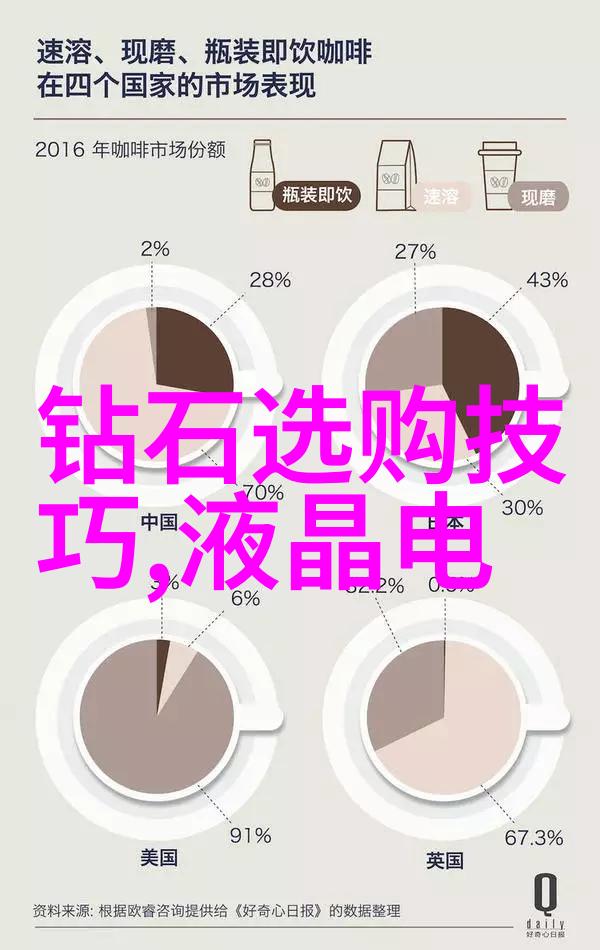 6080yy6080奇领影院-奇迹般的光影探索6080yy6080奇领影院的艺术世界