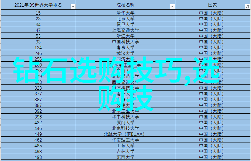 北京鉴定珠宝的最佳去处一站式指南