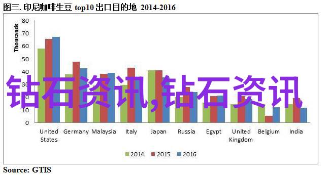 追逐设计梦想室内设计师资格证的重要性与认证路径