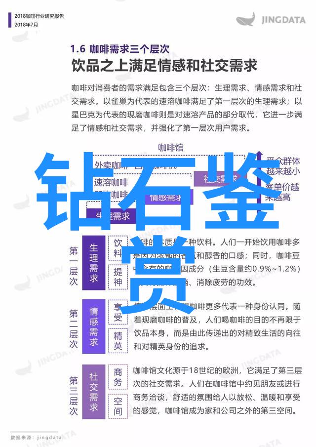 翡翠鉴定指南揭秘真假翡翠的详细方法