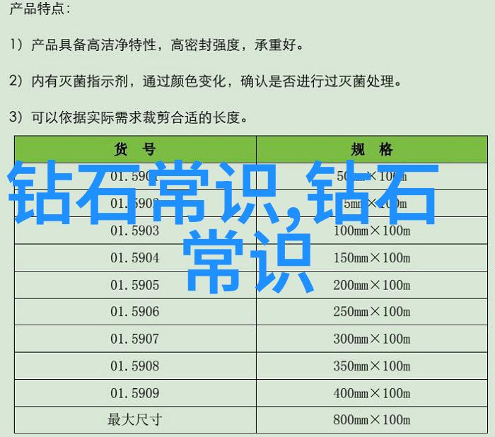 工艺品的世界纹彩绘影之间的艺术交响
