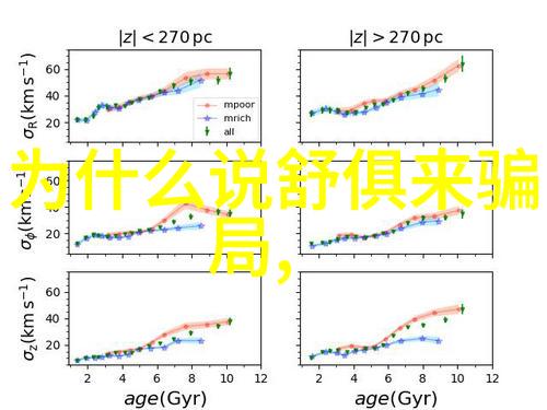 钻石选购技巧-揭秘如何挑选高品质钻石