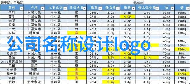 笑料满屋的奇幻旅程