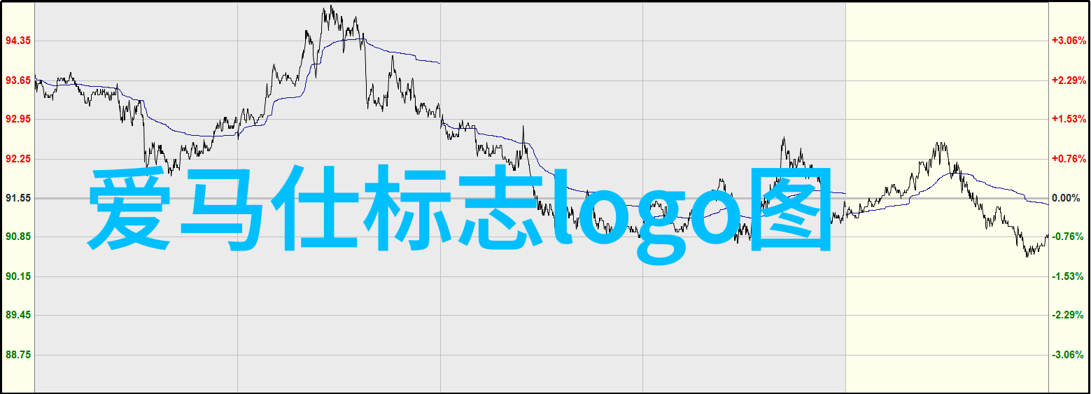 两克拉真钻戒的价格高品质两克拉钻石婚戒成本分析