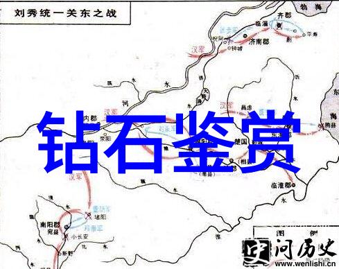 学习动画需要具备哪些基本技能