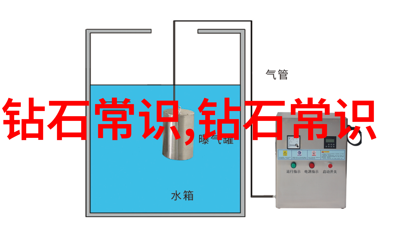 切削操作的原理与方法