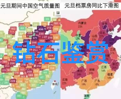 文明与文化的概念异同-纵横探究文明与文化的界限与交融