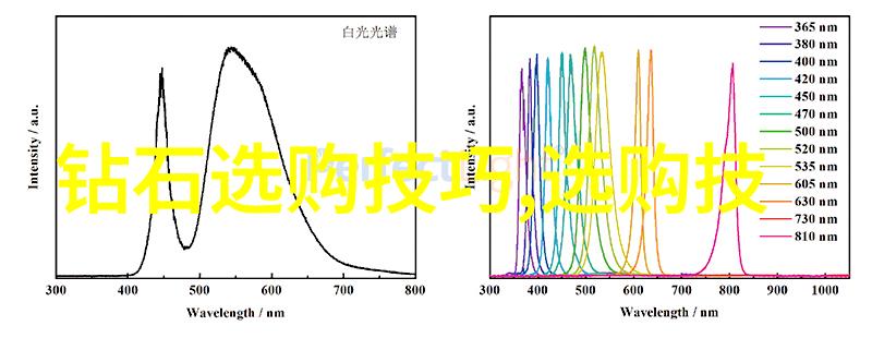 民族之韵手工艺品的文化传承