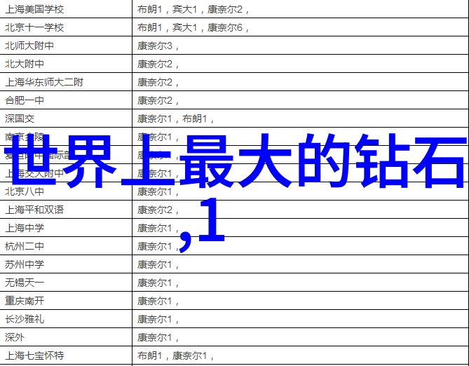 重生之凤族圣子穿越古代复仇神话