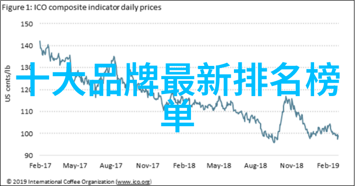 璀璨星辰揭秘世界上最耀眼的钻石