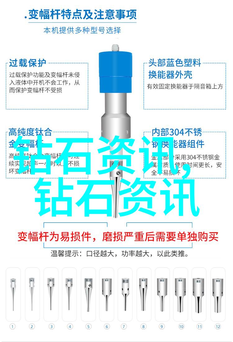 如何在没有专业背景的情况下成为一名服装设计师