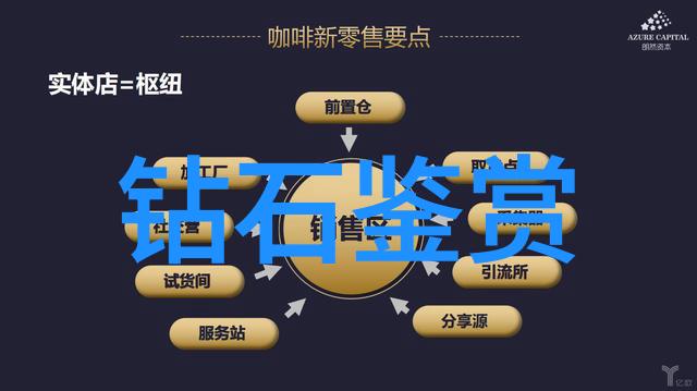 车间生产工艺流程编制的关键要素