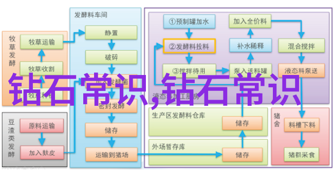 新经济背景下什么是适合未来的工商管理人才
