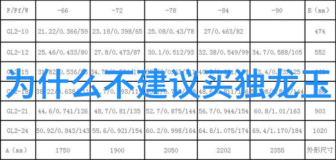 梦幕下的女友睡前故事的绘声绘影