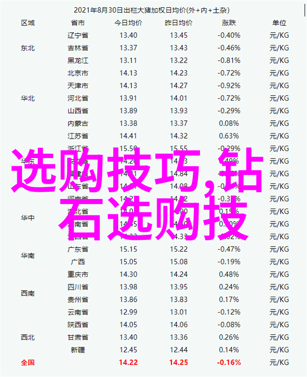 红旗下的女儿刘胡兰的英勇传奇