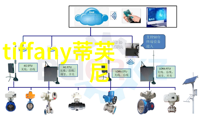 翡翠寓意深远象征永恒青春与财富
