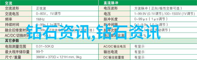 经济形势调整下房地产政策走向何方专访房企代表
