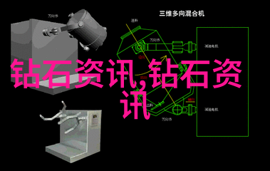 人工智能在安全工程中的创新应用探究