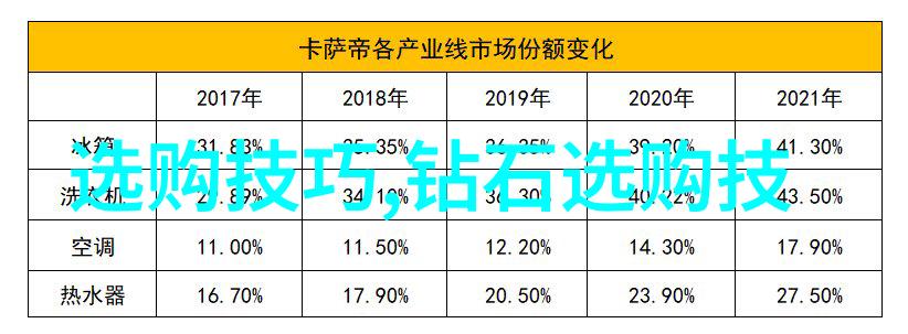 小熊大梦星光下的甜蜜冒险