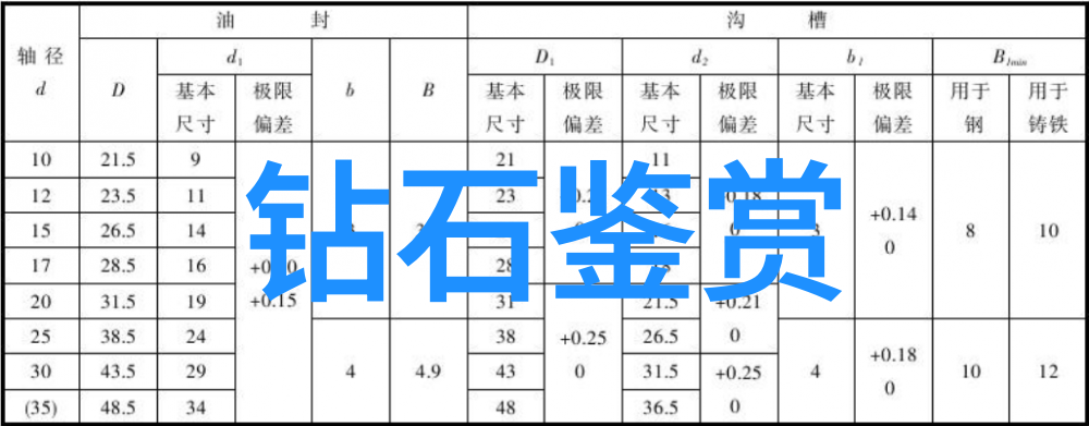 精卫填海传说中的牺牲与天地之变