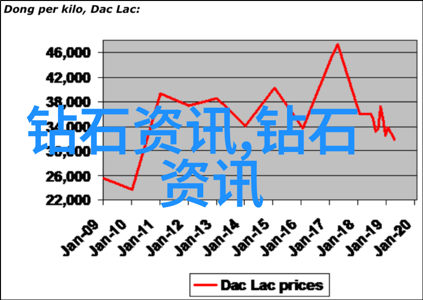 试看120秒小视频动态图-探秘短视频时代120秒内传递的故事与魅力