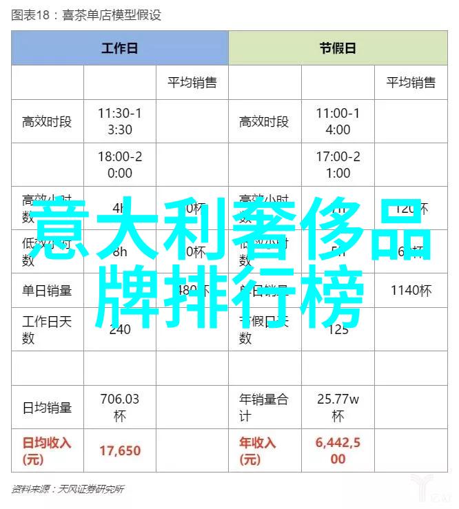 探秘大地你知道吗世界钻石产量排名第一的国家竟然是这个