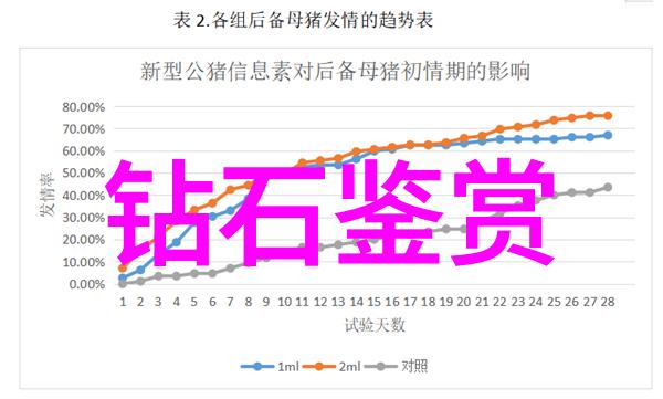 室内设计考研我是如何通过实战案例让考研更有趣