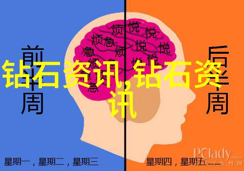 我来解答你知道吗工艺和工序之间的差别有多大