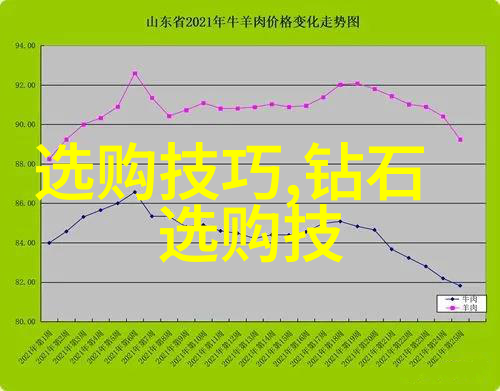 探索中国文化的丰富内容传统与现代的交响