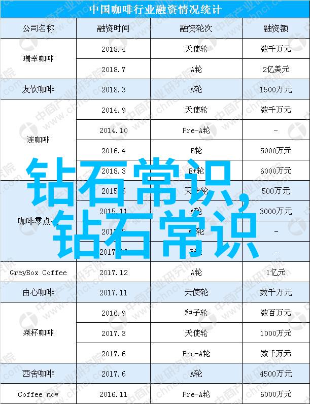 绘制效率简单工艺流程图的设计要素与应用