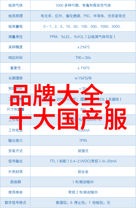 世界著名钻石中排名我来告诉你这些超级闪耀的宝石谁是冠军