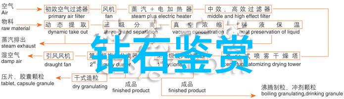 中央礼品文物管理中心-国宝礼盒中央礼品文物管理中心的文化传递