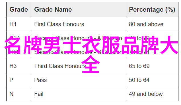 免费鉴定玉-宝石大师揭秘免费玉石鉴定的艺术与科学
