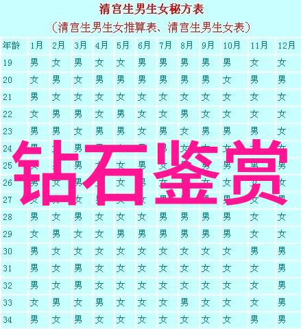 金融监管下的内控体系构建与审计实践的创新融合