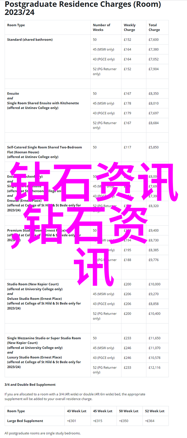 品鉴与鉴赏分水岭中的艺术探索