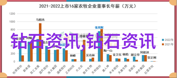 工艺类岗位精益求精的艺术家们