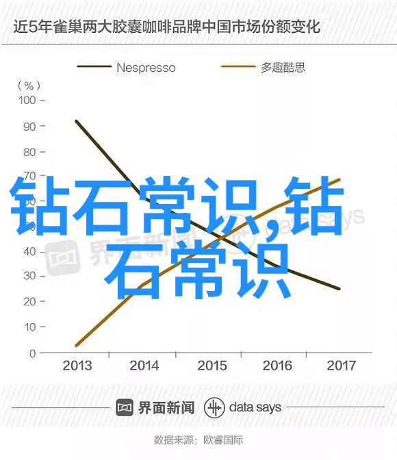 工艺流程与工序流程的区别-精细化工艺操作中的关键差异解析