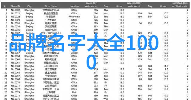 混沌至尊诀神秘古老的修炼之道
