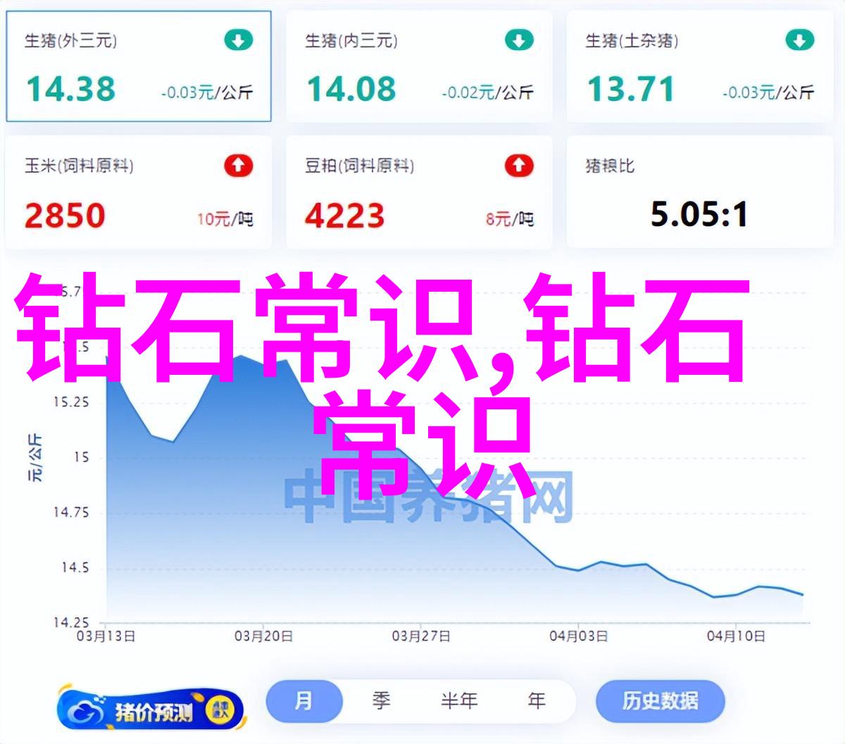 手工艺品制作DIY手工艺品自己动手做的艺术品家居装饰手工艺个性化礼物制作