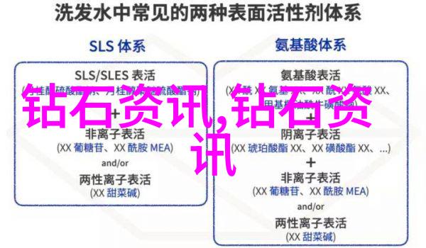 古今奇童孔融让梨传