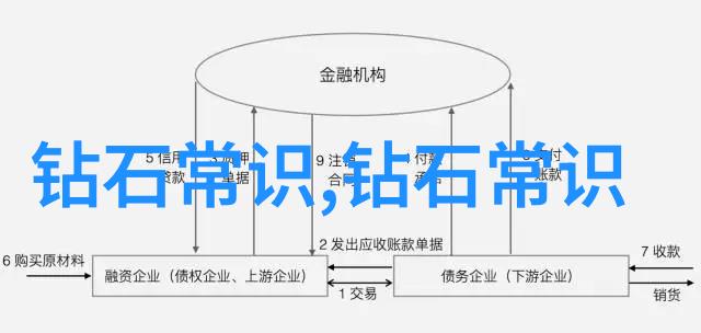 精密制造之路了解和掌握十种基础机械加工技巧